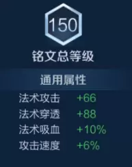 《王者荣耀》S20赛季不知火舞铭文搭配介绍