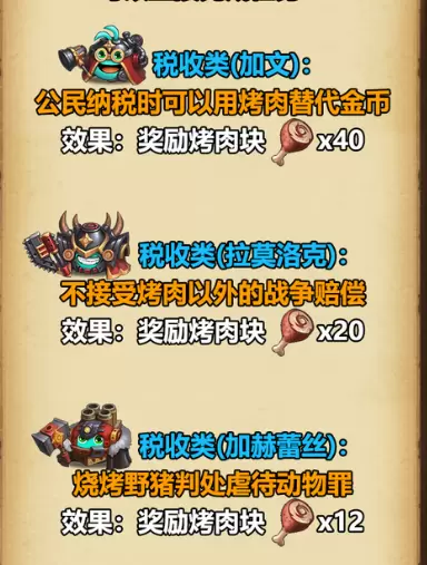 《不思议迷宫》筹备食材定向越野攻略 《不思议迷宫》筹备食材定向越野攻略