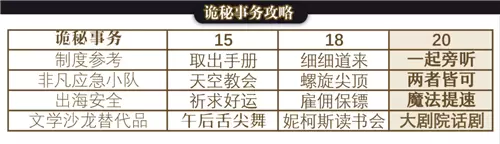 《螺旋圆舞曲》诡秘事物选择攻略