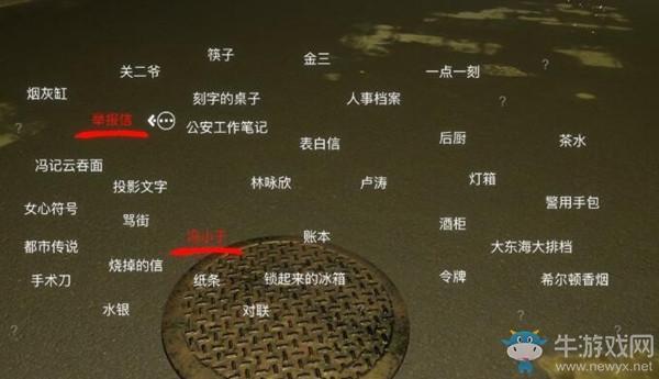 《孙美琪疑案：金凤凰》4级线索餐厅人员介绍