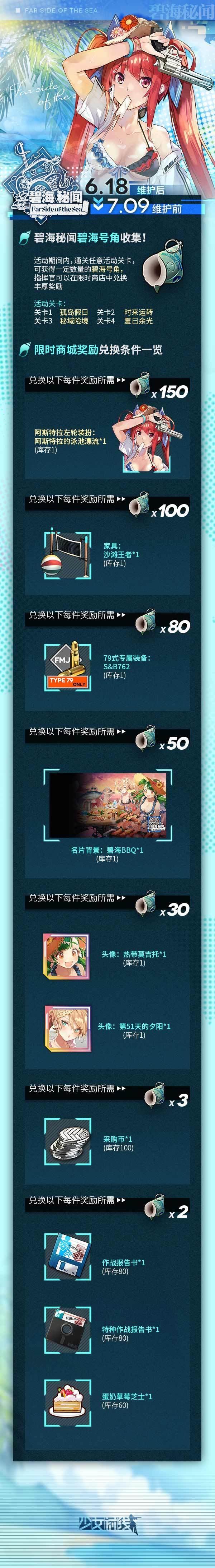 少女前线碧海秘闻活动攻略 少女前线碧海秘闻活动奖励介绍