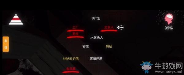 《孙美琪疑案：金凤凰》3级线索B计划介绍