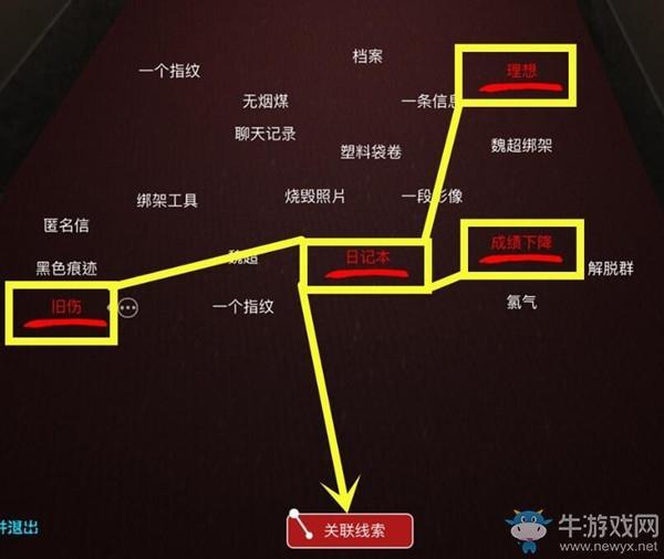 《孙美琪疑案：袁家宾馆》3级线索痛苦