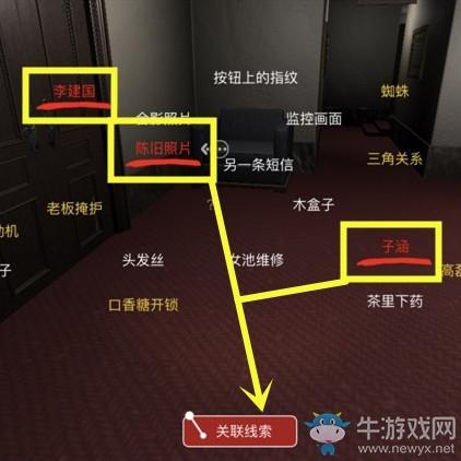 《孙美琪疑案》何氏汤泉父与子线索位置介绍