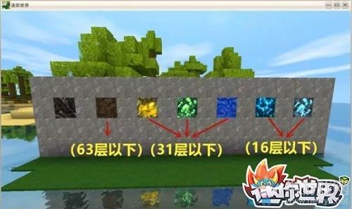 《迷你世界》矿洞资源分布介绍