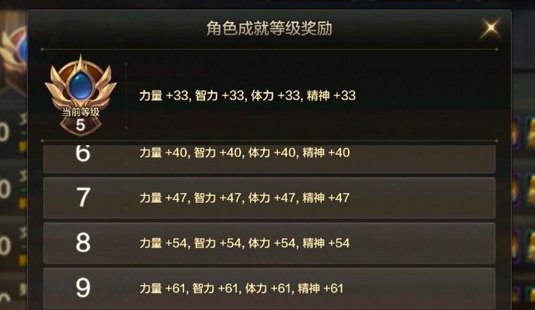 DNF手游角色属性加成等级成就收集系统汇总