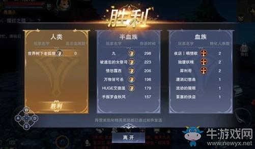 《新神魔大陆》猩红之猎介绍