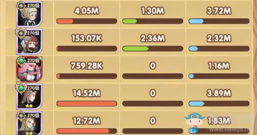 《剑与远征》27章绿光流通关攻略