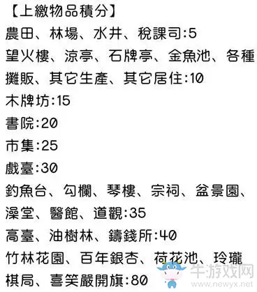 《江南百景图》严大人物品兑换选择推荐