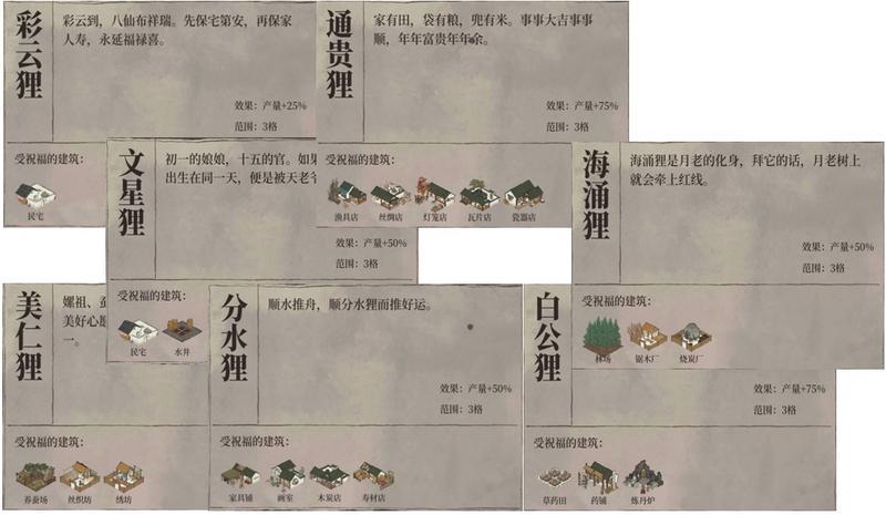 江南百景图雕像 江南百景图雕像