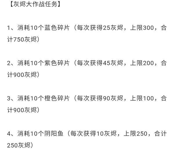 最强蜗牛灰烬大作战资源需要多少 灰烬大作战资源需求介绍
