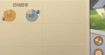 猫和老鼠手游皇家爵士送好礼活动玩法攻略 猫和老鼠皇家爵士送好礼奖励