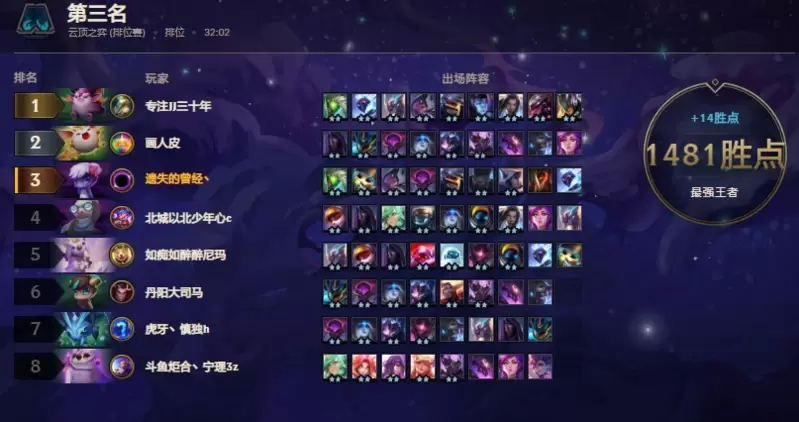 云顶之弈10.14版本刀妹源计划阵容推荐 最强刀妹阵容运营思路