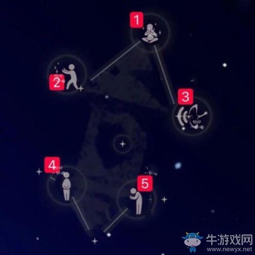 《Sky光遇》禁阁动作收集位置一览