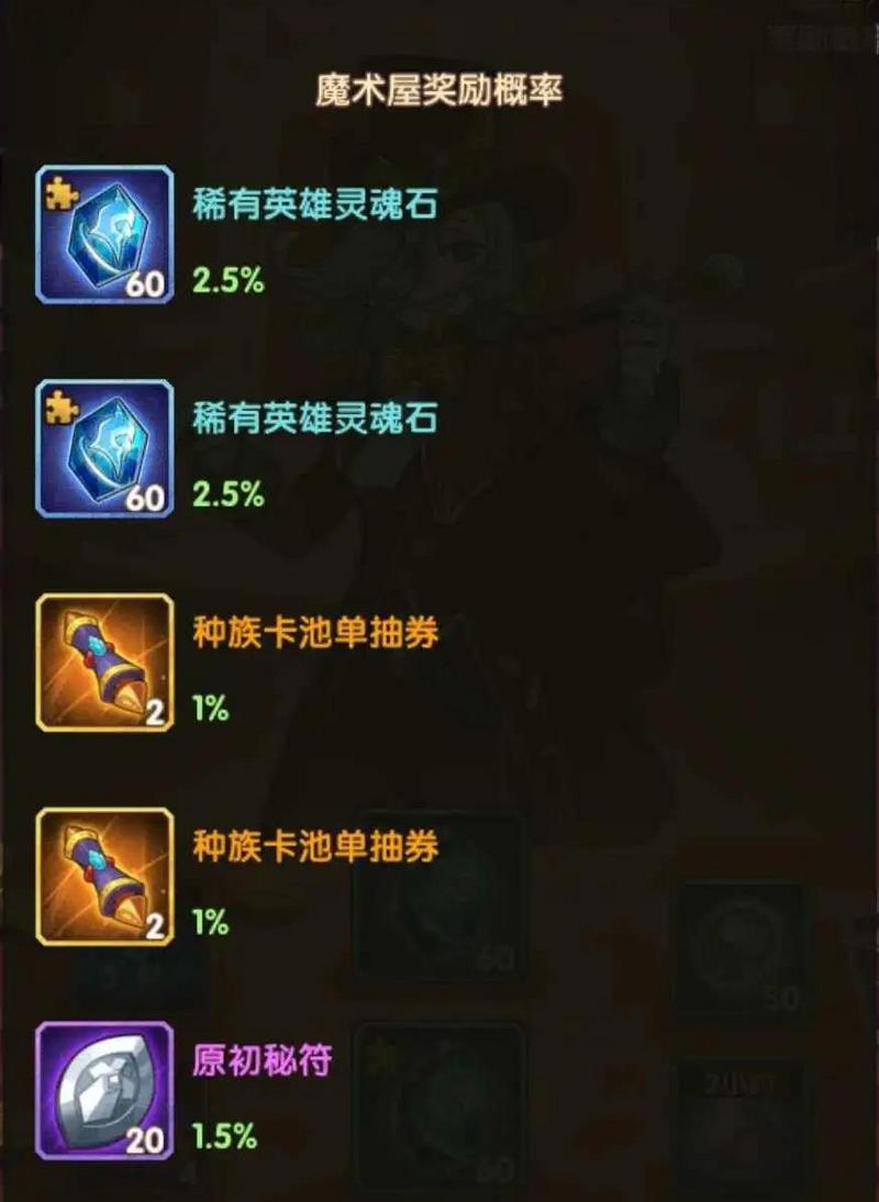 剑与远征魔术礼帽活动规则详解 魔术屋奖励一览