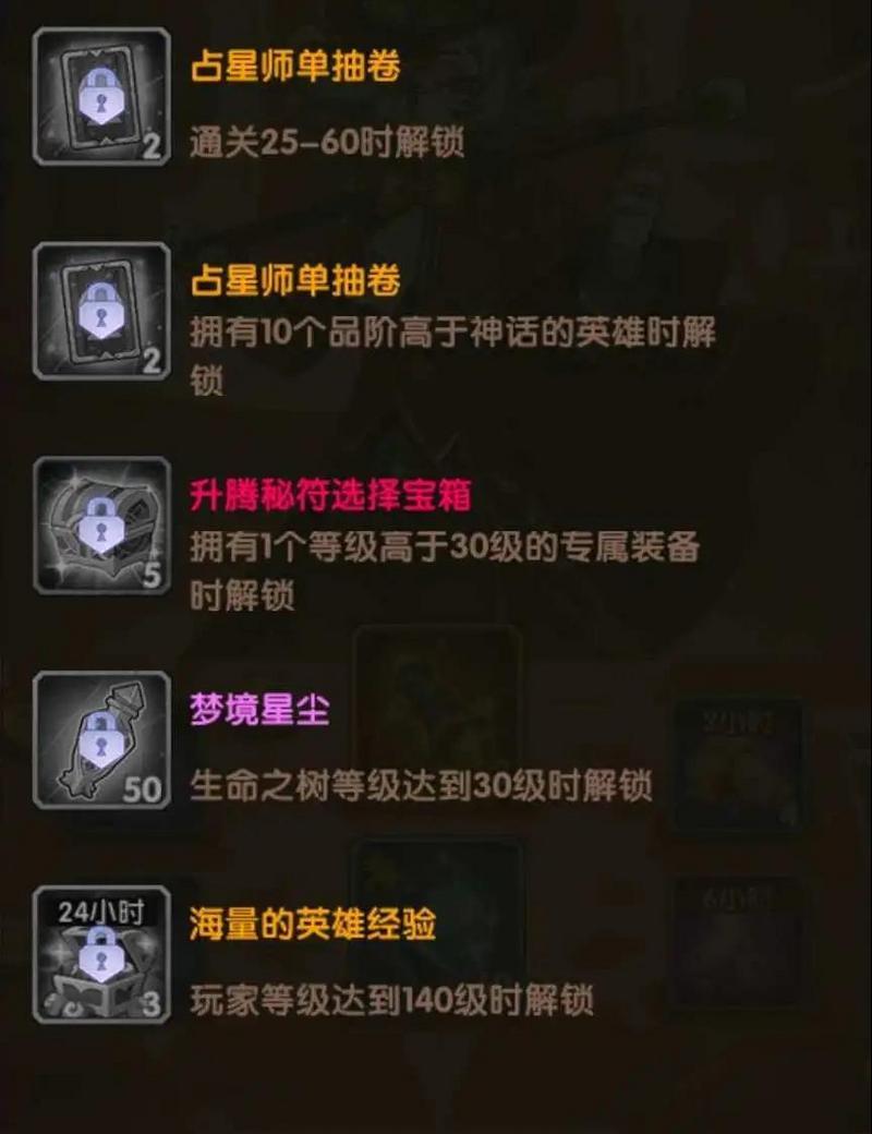 剑与远征魔术礼帽活动规则详解 魔术屋奖励一览