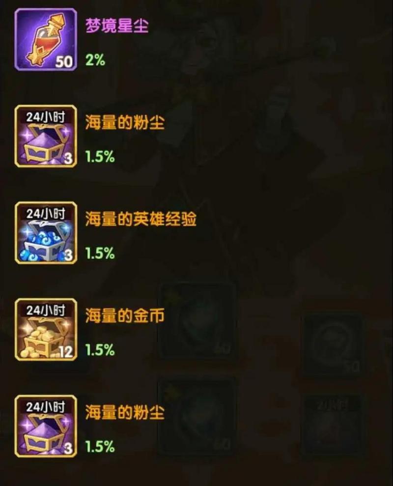 剑与远征魔术礼帽活动规则详解 魔术屋奖励一览