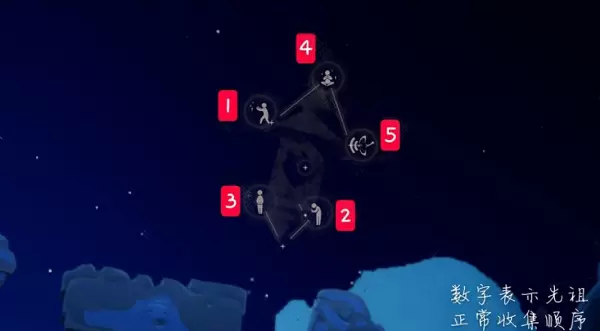 光遇禁阁先祖位置