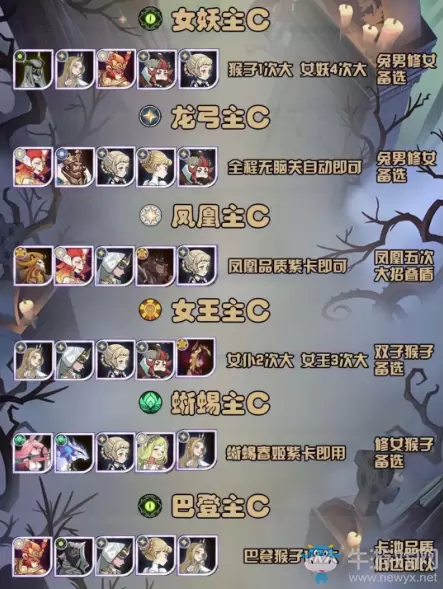 《剑与远征》怪诞魔术师打法攻略