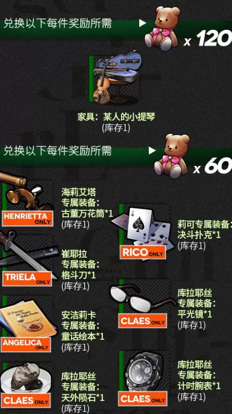 少女前线与神枪少女联动奖励汇总介绍 少前联动通关奖励及限时商城奖励介绍