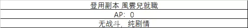 《fgo》All信长总进击登用副本攻略