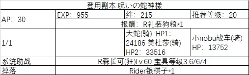 《fgo》All信长总进击登用副本攻略