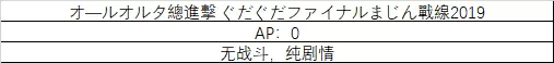 《fgo》All信长总进击剧情副本攻略