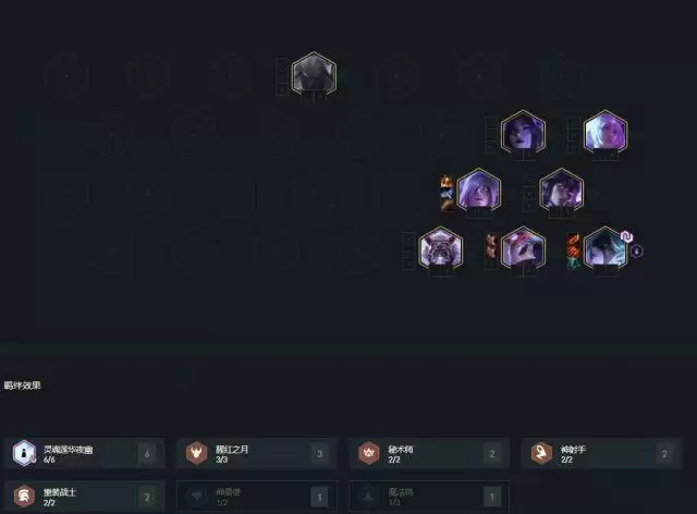 云顶之弈10.25新版本最强阵容推荐 2021主流上分阵容搭配指南