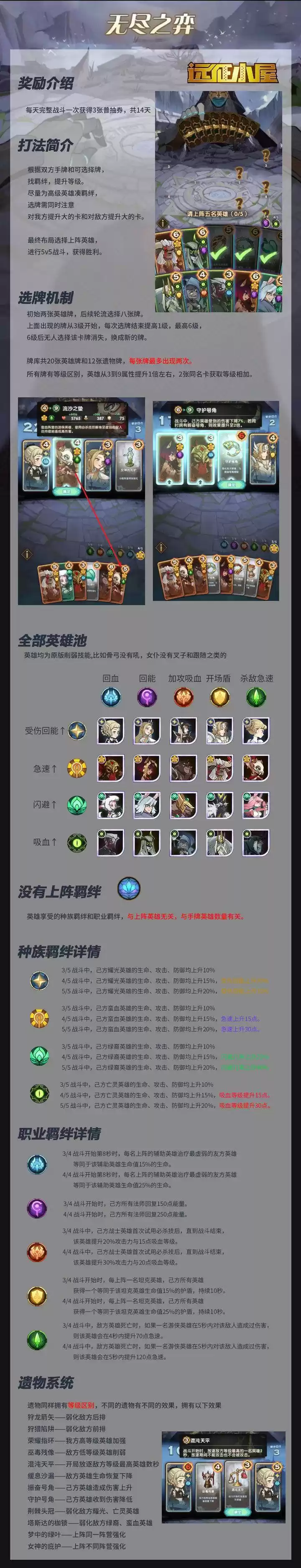 剑与远征无尽之弈玩法介绍