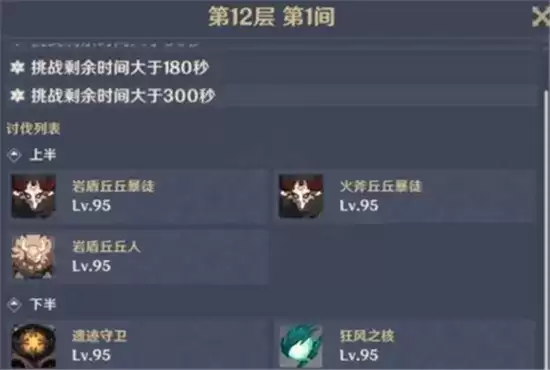 原神新版本合朔之刻12层打法指南 合朔之刻12层怎么打