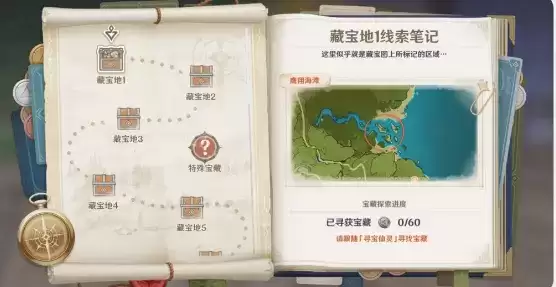 原神秘宝迷踪活动商店能搬空吗