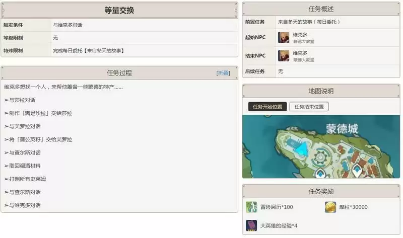 元神等量交换怎么触发