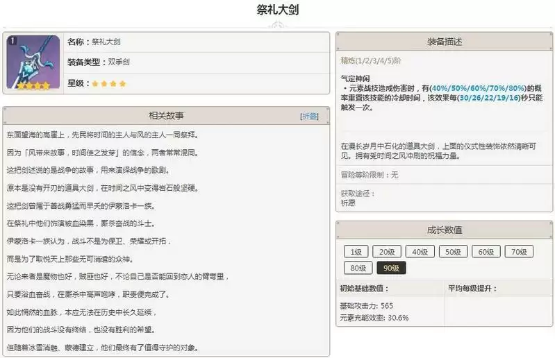 祭礼大剑适合什么角色_2 祭礼大剑适合什么角色