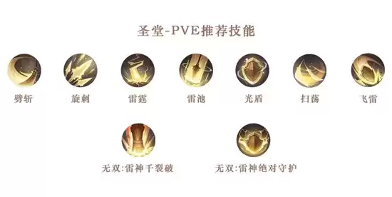 天谕手游圣堂搭配方法一览 圣堂如何搭配