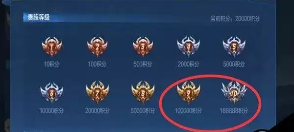 王者荣耀新赛季贵族10多少钱