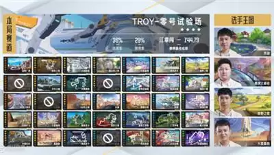 谁是车王S10:胡旭苦战黄国发陷入恩怨局,余源鑫保驾梁海鹏喜提第六名