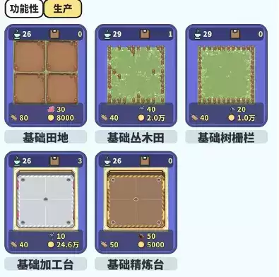 网红奶茶店椰果怎么种