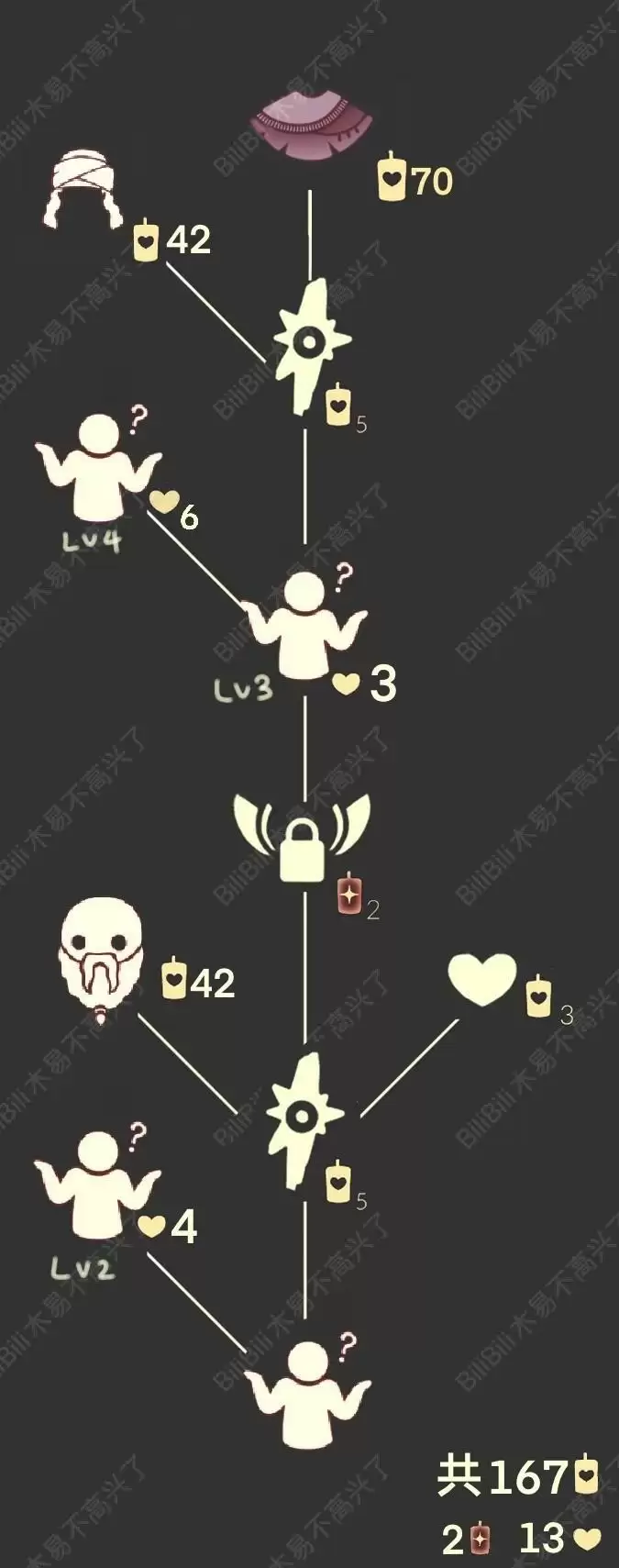光遇1.14复刻先祖斗篷帽子位置和兑换价格一览