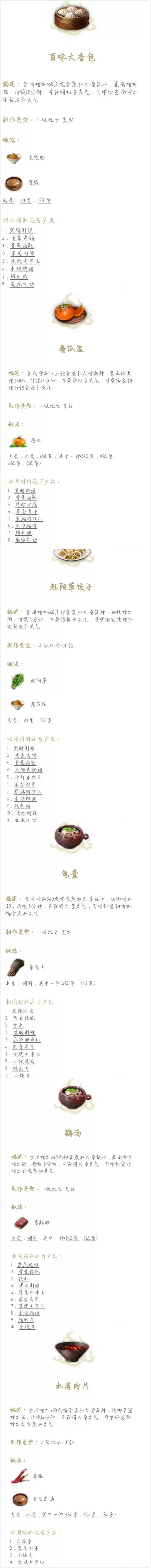 妄想山海凝神恢复高的食物配方菜谱大全