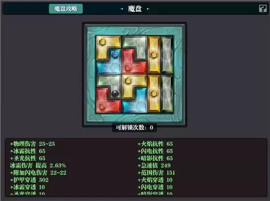 魔渊之刃羽毛套攻略详情 羽毛套怎么样 魔渊之刃羽毛套攻略详情 羽毛套怎么样