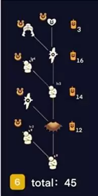 光遇魔法季先祖兑换表一览