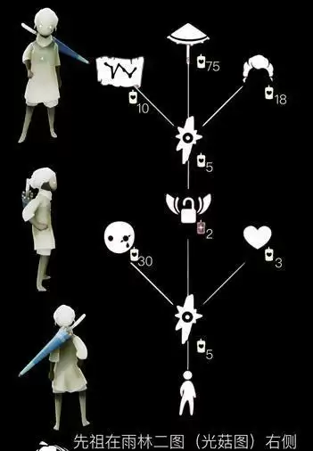 光遇复刻先祖1.14在哪里 1月14日复刻先祖兑换表一览图片3