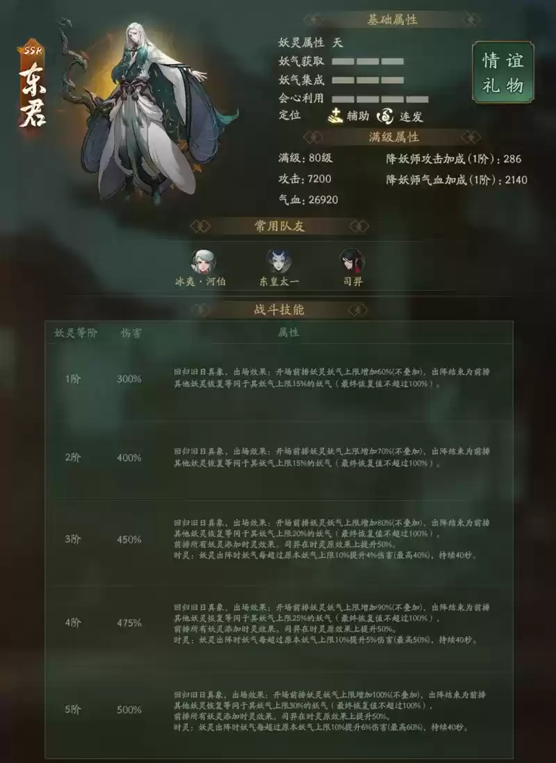 神都夜行录青木春风东君怎么样？东君技能介绍图片2