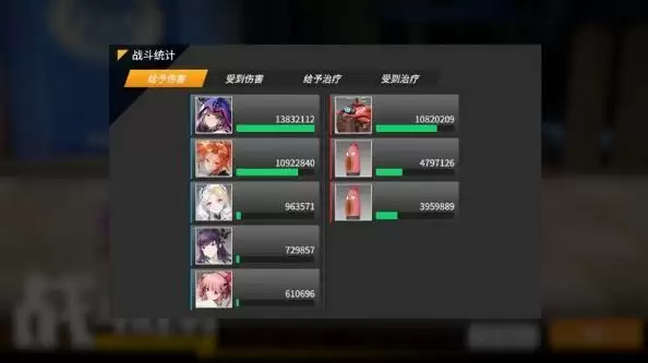 高能手办团32-6怎么打?32-6通关攻略图片6