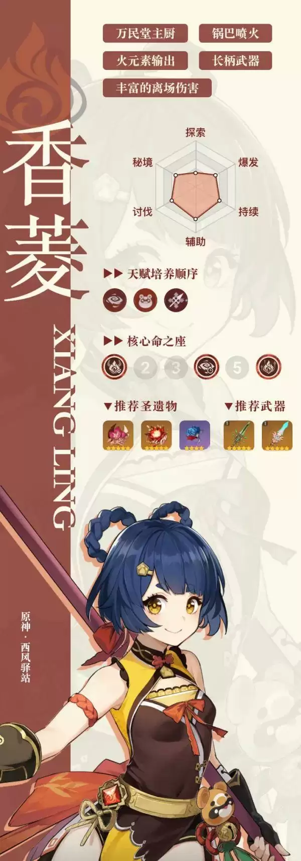 原神手游主C香菱攻略 香菱圣遗物搭配技巧分析