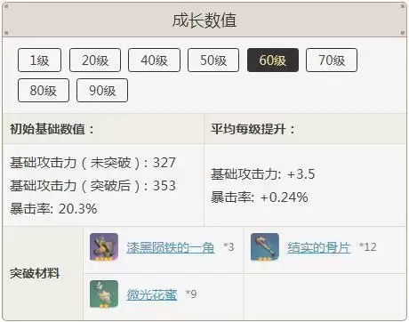 螭骨剑90级属※_5 螭骨剑90级属※