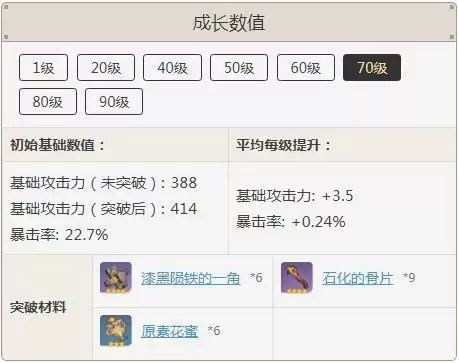 螭骨剑90级属※_6 螭骨剑90级属※