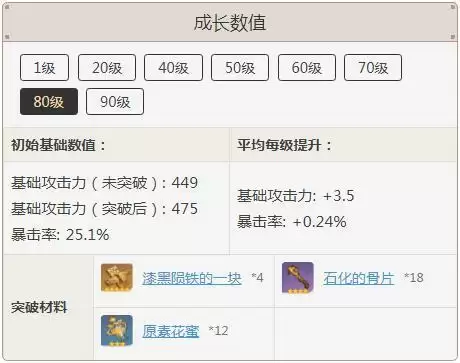 螭骨剑90级属※_7 螭骨剑90级属※