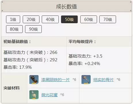 螭骨剑90级属※_4 螭骨剑90级属※