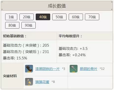 螭骨剑90级属※_3 螭骨剑90级属※